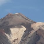 Volcano Teide, Tenerife’s Jewel Volcano Teide